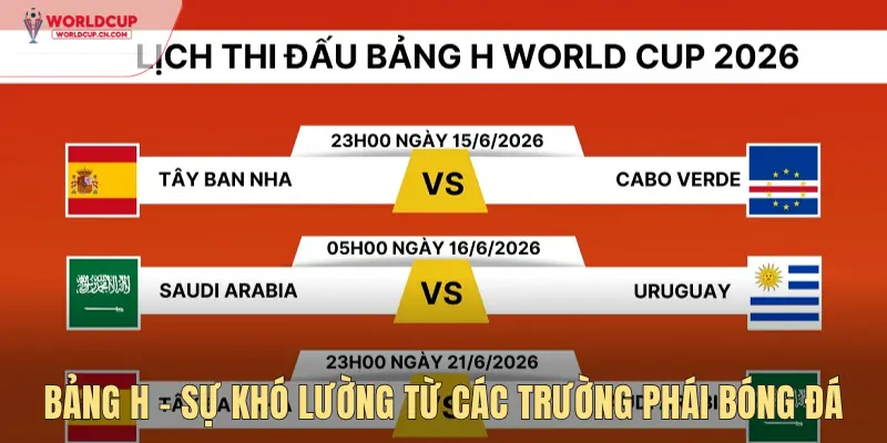 Bảng H - Sự khó lường từ các trường phái bóng đá