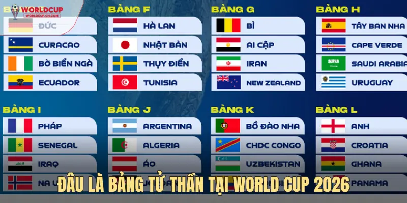 Bảng tử thần tại World Cup 2026