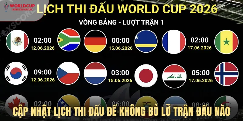 Lịch chi tiết từng vòng