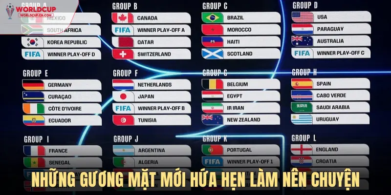 Danh sách các đội tham gia mùa này